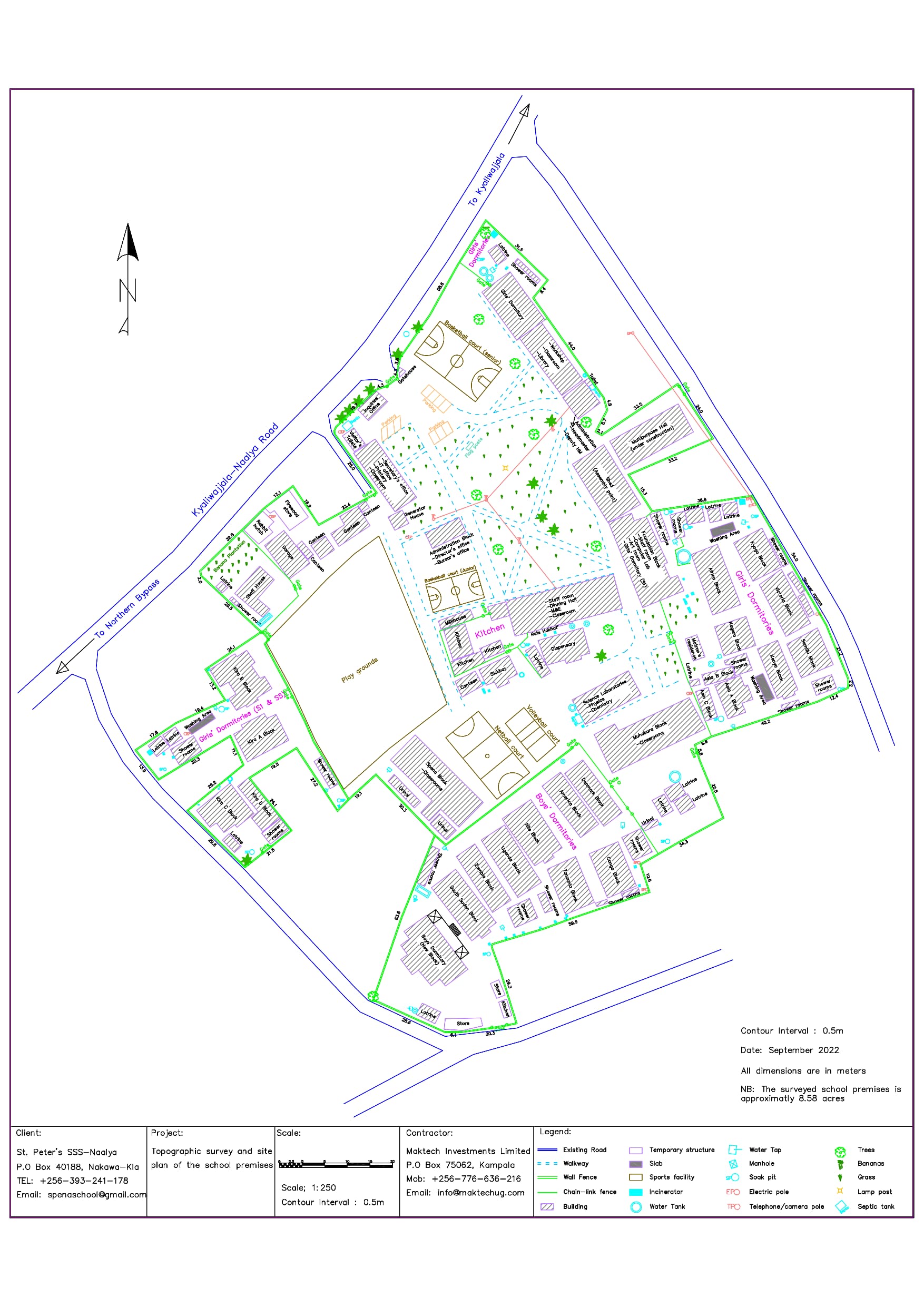 Planimetric Surveying